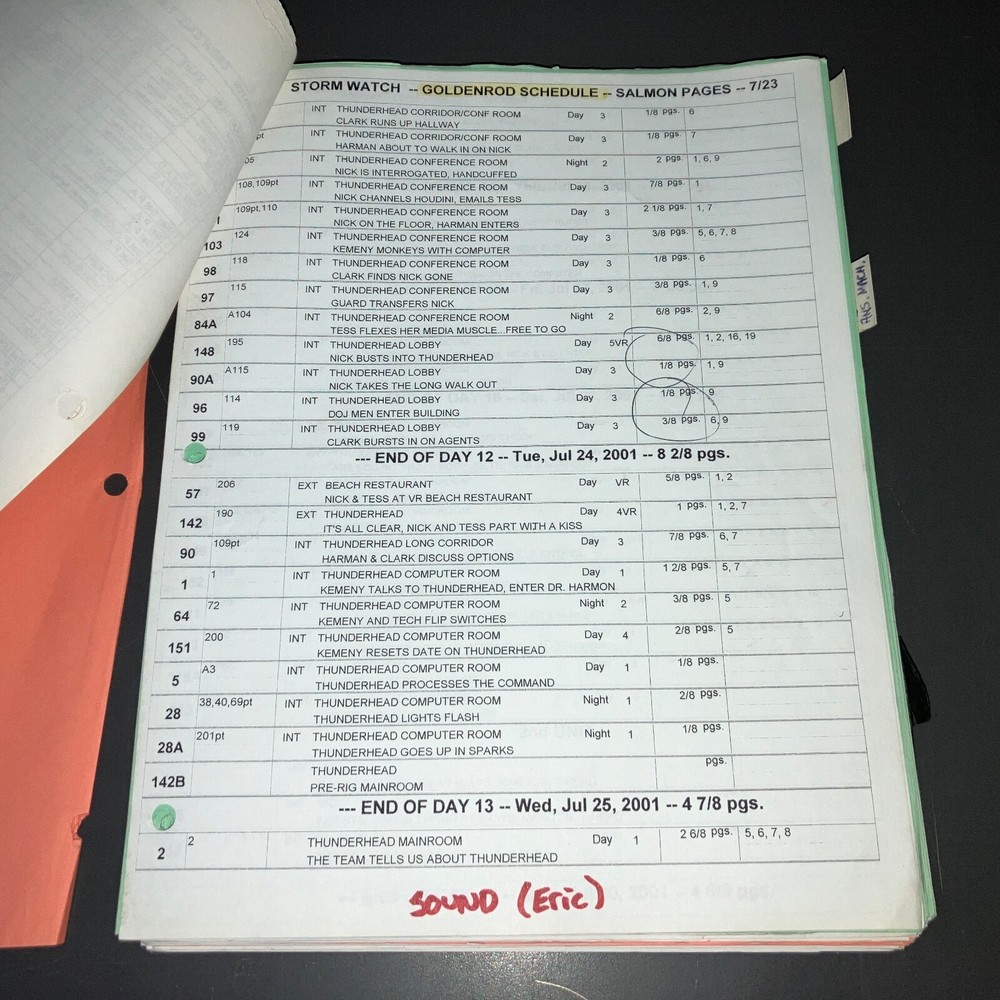 Storm Watch 2001 Movie Script Sci Fi Gamer Production Draft Notes COA
