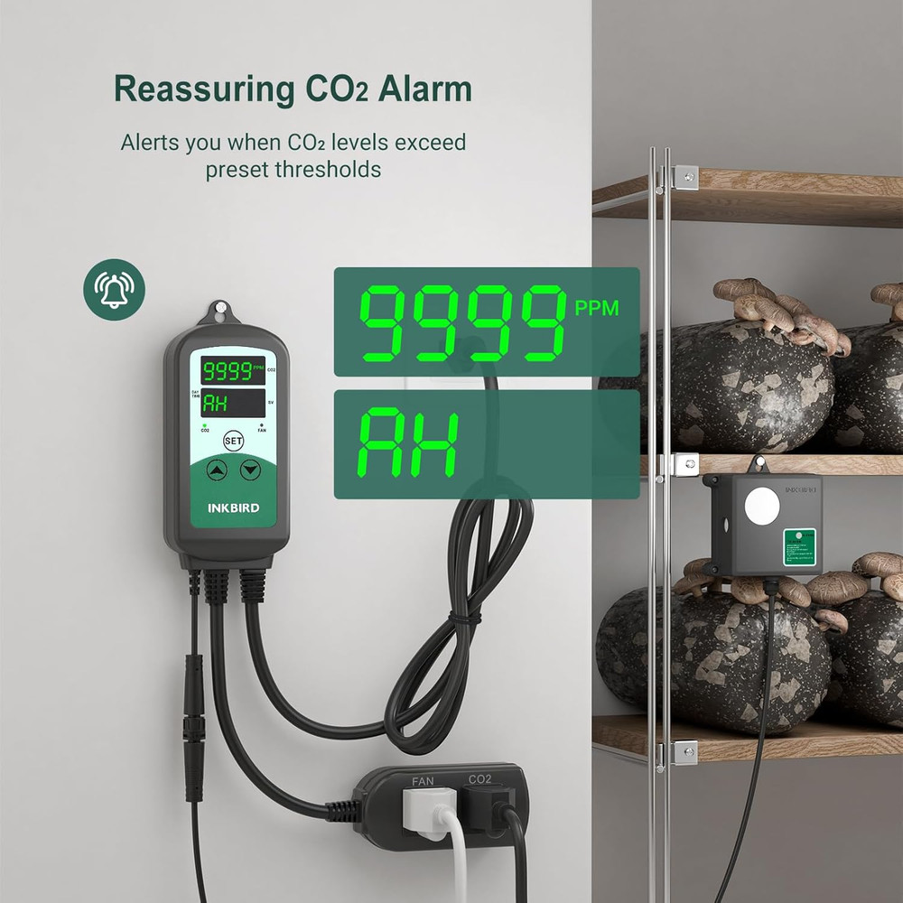 ICC-510 CO2 Controller CO2 Meter Dual Plug Carbon Dioxide Controller Fit with CO
