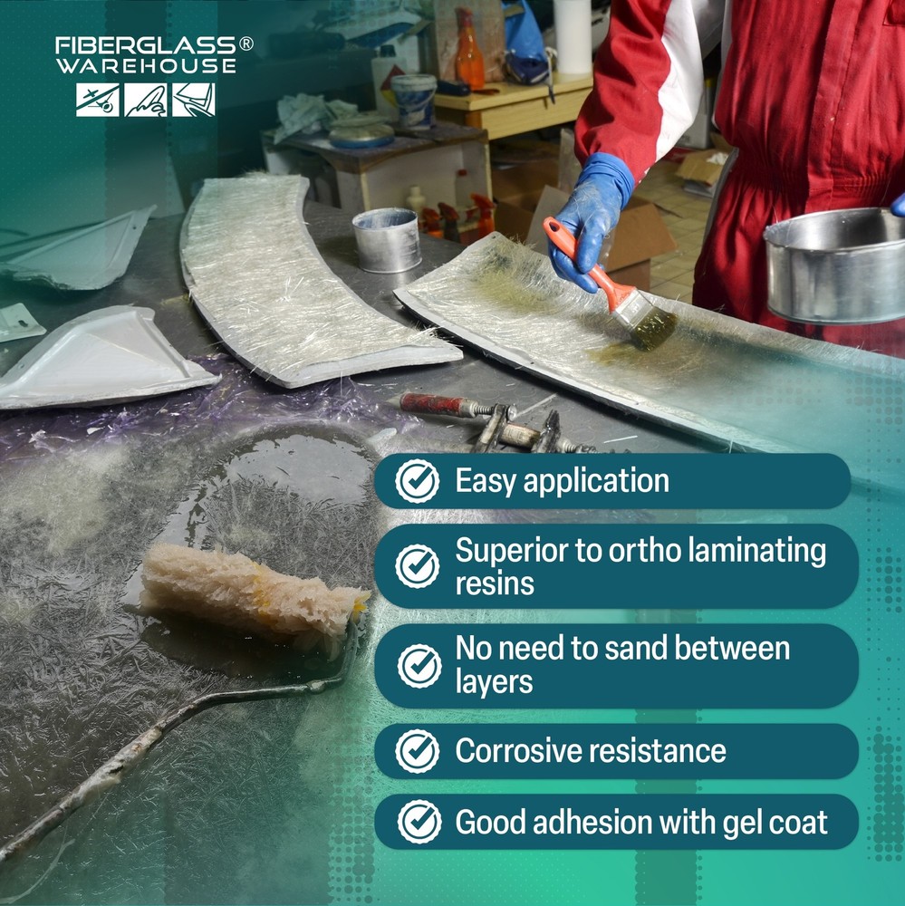 ISO Polyester Laminating Resin w/ catalyst (4 Gallon)