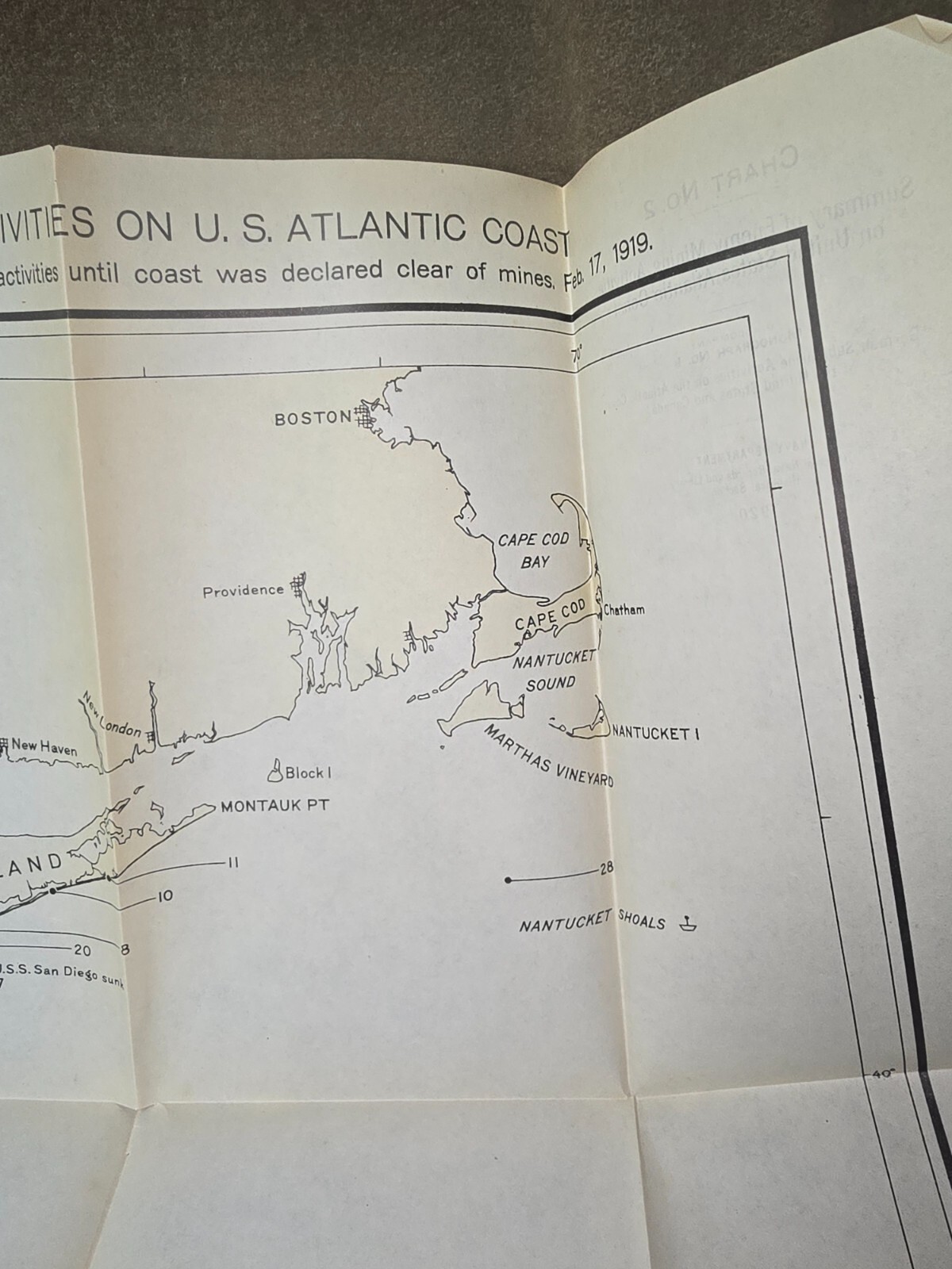 WWI Map of Enemy Mining Activities in the Atlantic Dated 1919