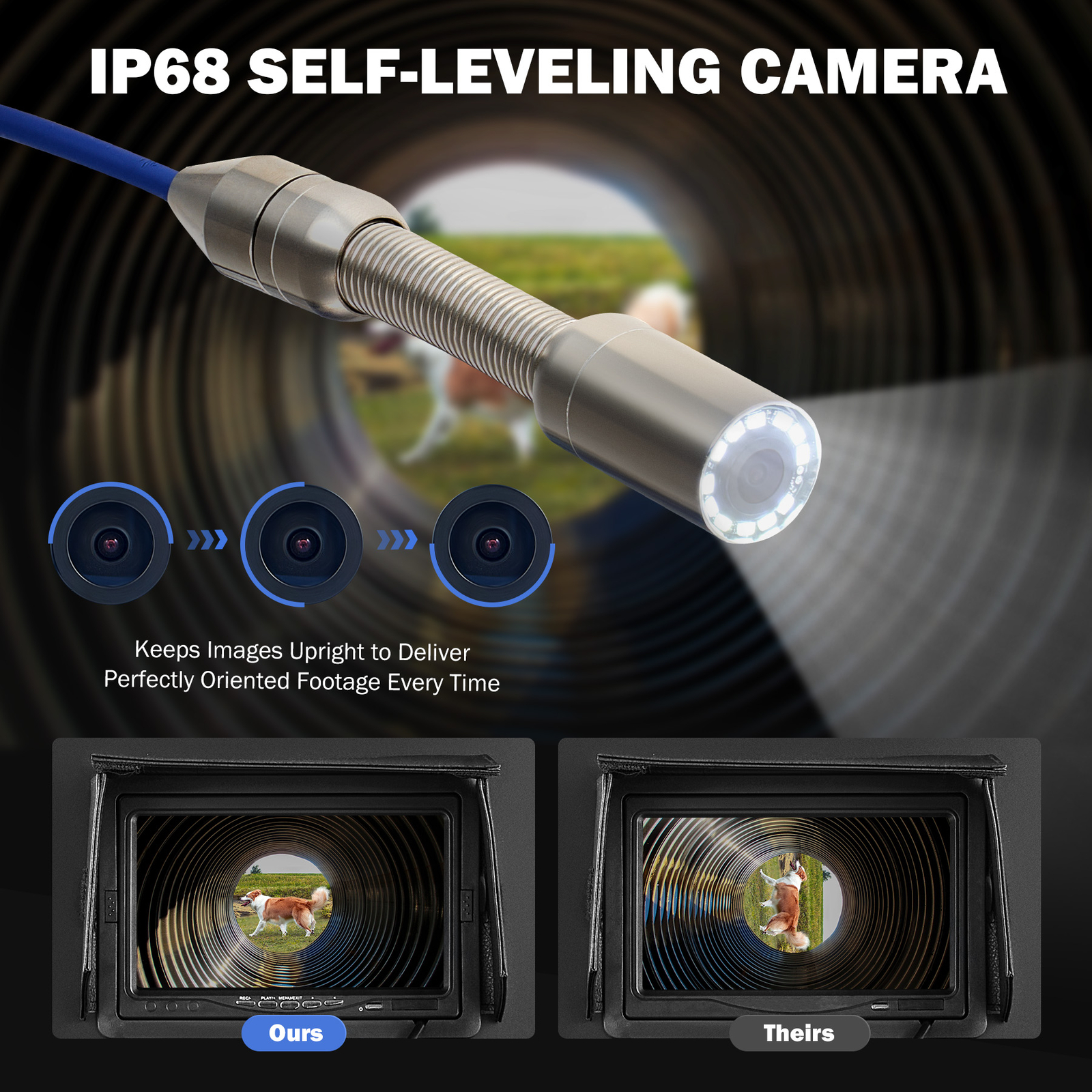 9" Self-Leveling Sewer Camera 32GB w. Locator 164ft /50m Digital Length Counter