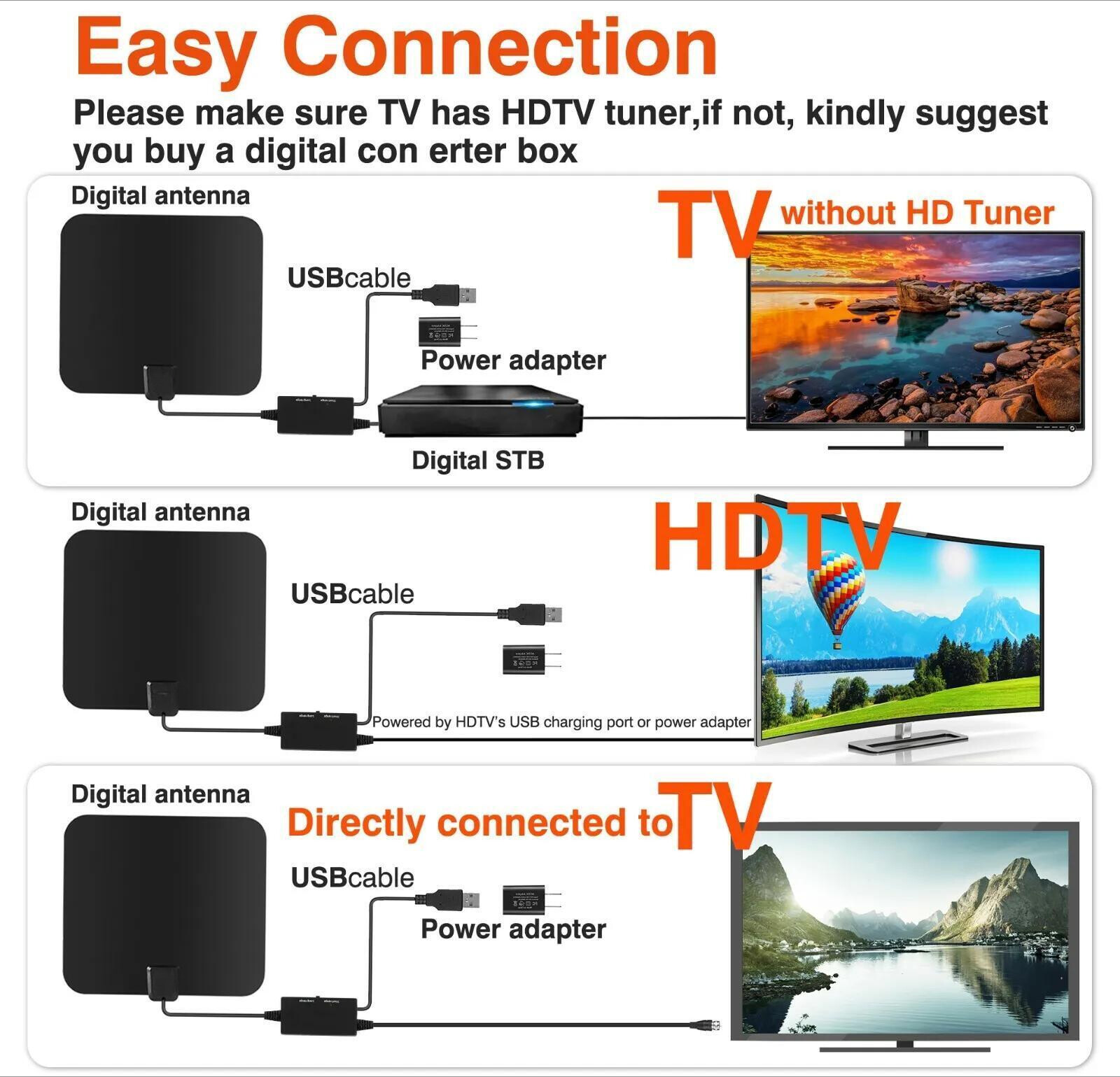 8000Mile Digital TV Antenna Newest 4k 1080p HDTV Indoor Amplified Signal Booster