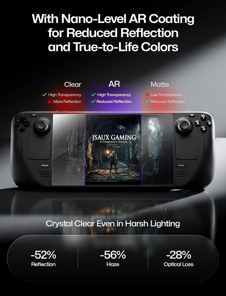 2-Pack Obsidian AR Screen Protector for Steam Deck, Anti-Reflection & Ultra Clea