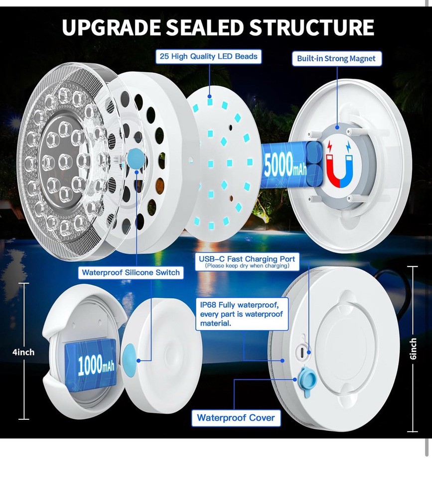 Luces De Piscina