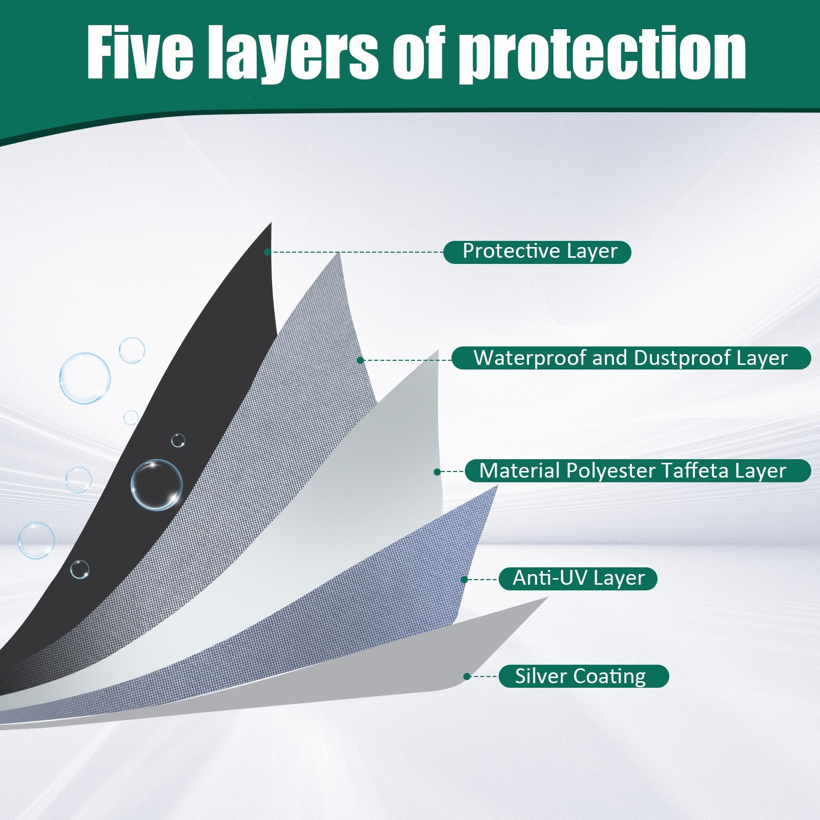 Full Car Cover Waterproof Anti-UV Rain Snow All Weather Protection Anti Scratch