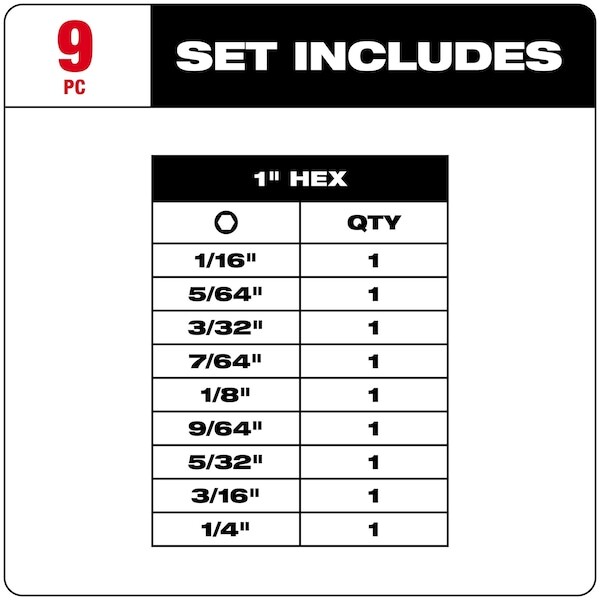Milwaukee Tool 48-32-4616 Shockwave Impact Hex Insert Bit Set -9Pc