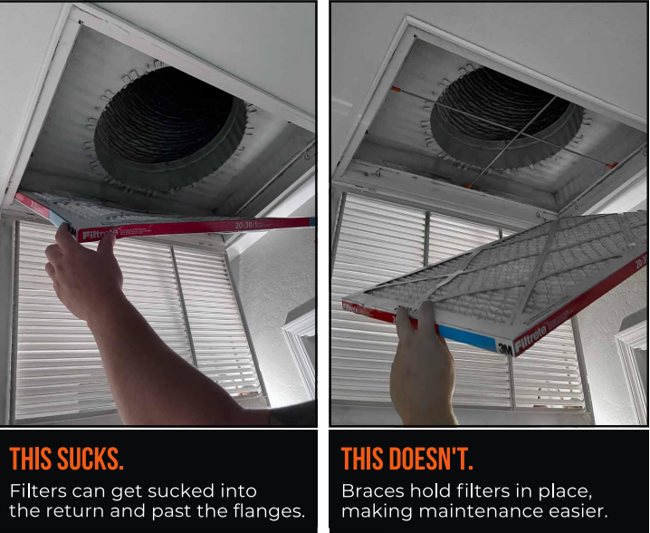 Supco TFXEFB Extendable Filter Brace (6 pack)