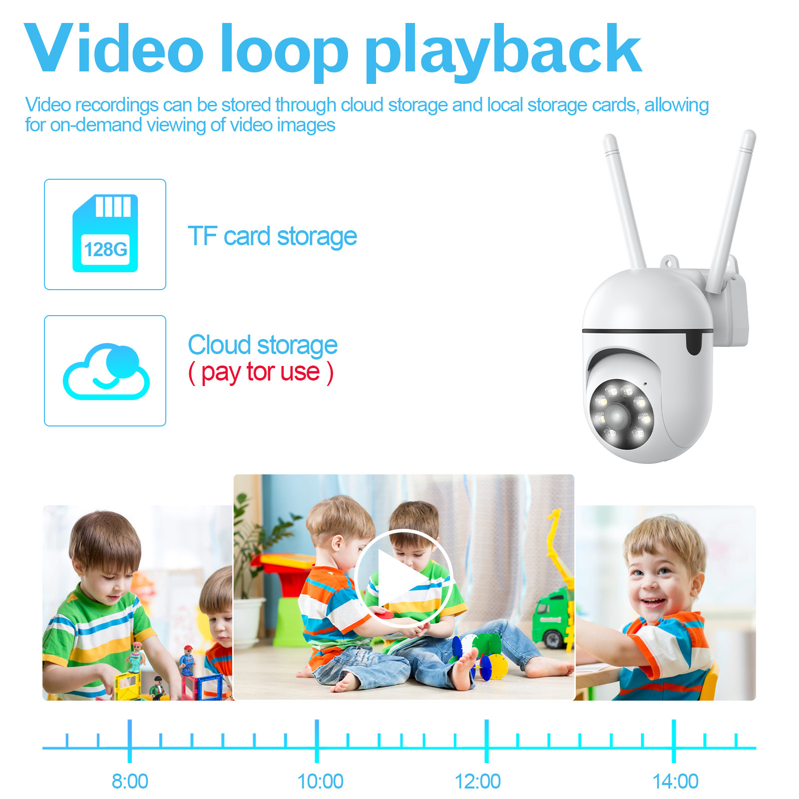 4G 1080P 360° Camara De Seguridad WIFI Inalambrica Para Casa Exterior Con Audio
