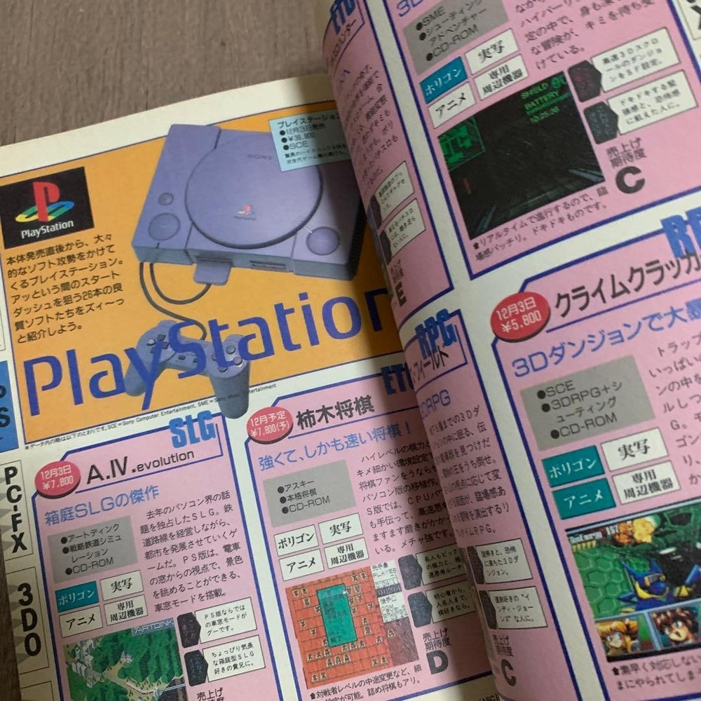 Catalog '94'95 Famicom Retro