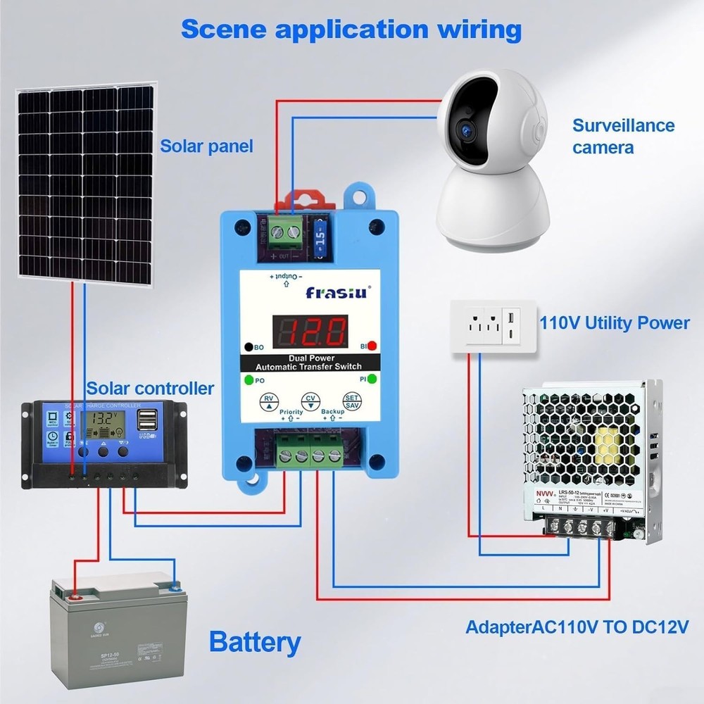 Automatic Transfer Switch 8A, Dual Power Backup Module for Solar & Battery, Seam