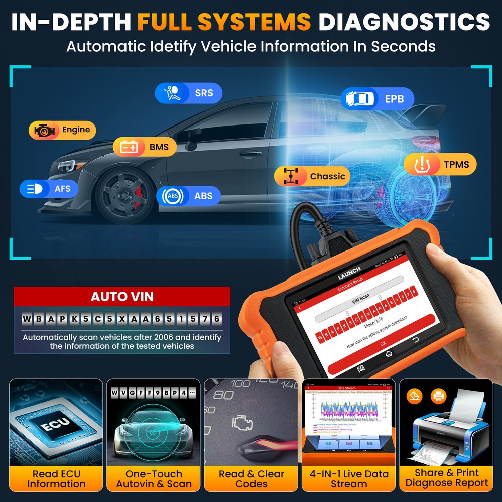 For Honda Acura LAUNCH Creader Elite V2.0 OBD2 Scanner Code Reader Lifetime Free