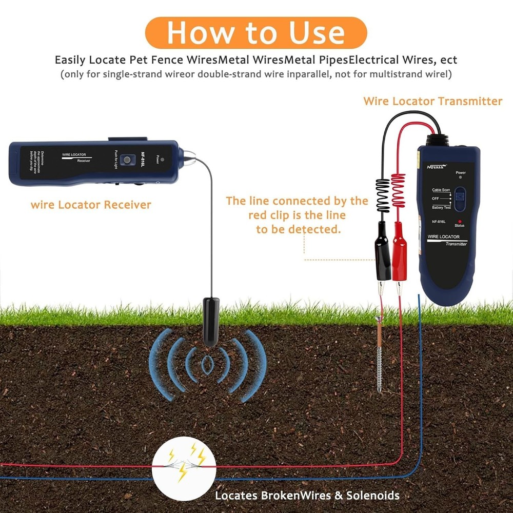 Modern Underground Wire Locator - Detect Cables with Built-in Flashlight & Range