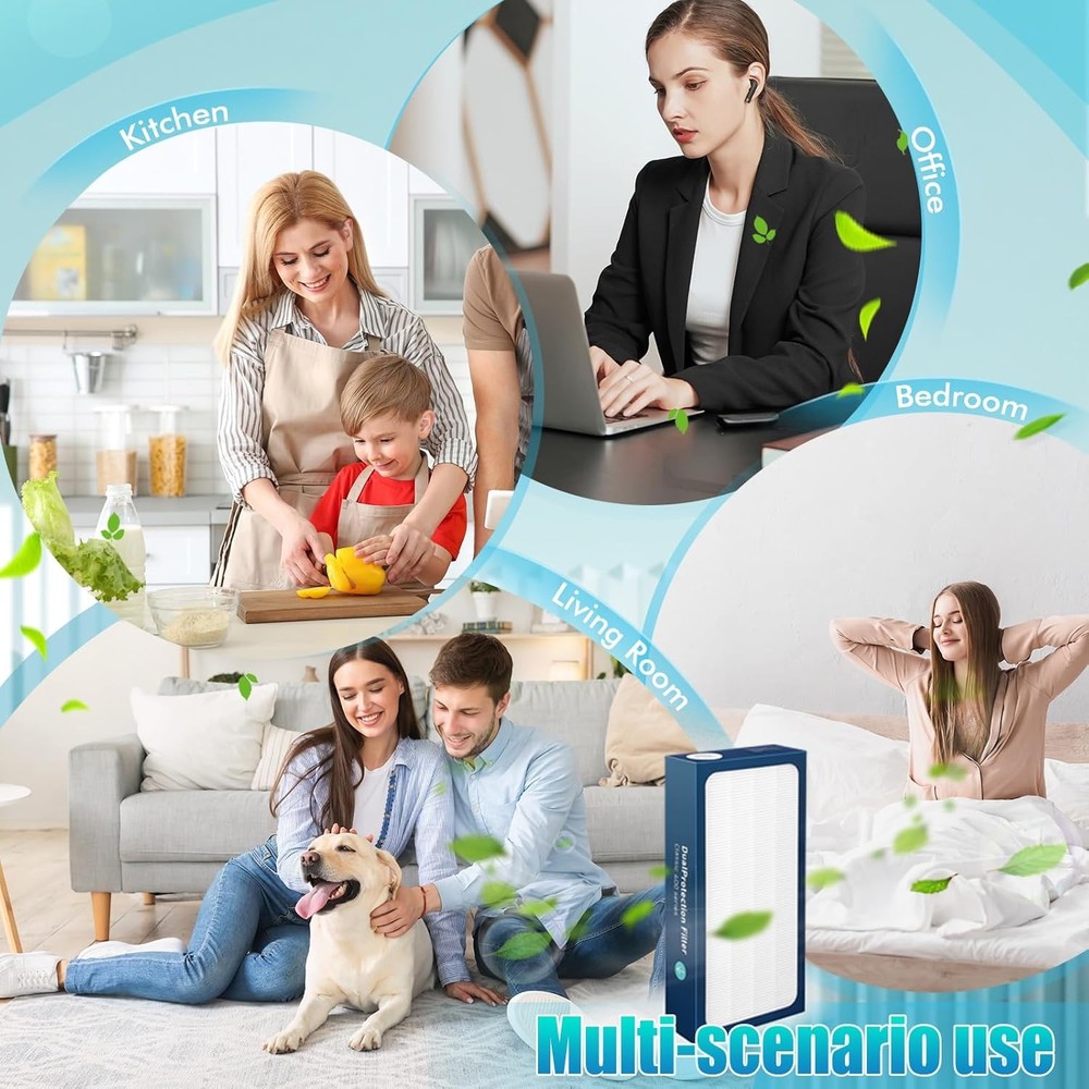 Upgraded Classic 400 Series Replacement Filter Compatible with Blueair 400