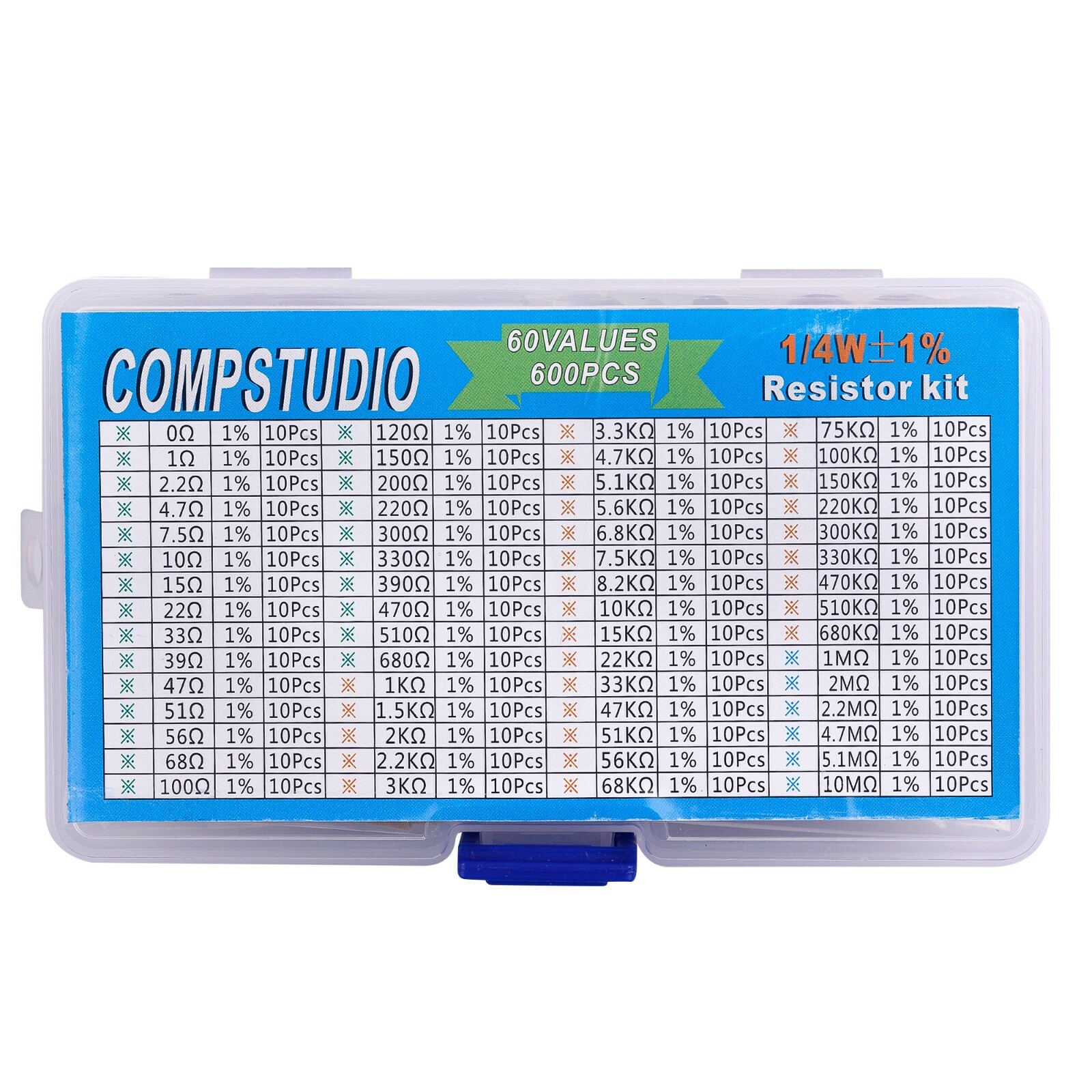 600Pcs 60 Values 1% 1/4W Resistor Kit 0 Ohm-10M Ohm Metal Film Resistors Kit