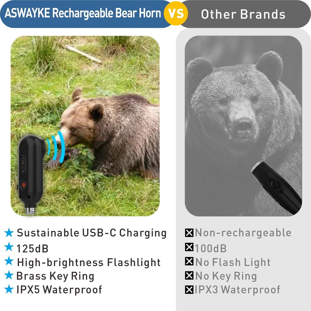 125dB Rechargeable Bear Horn,IPX5 Waterproof & LED Flashlight Bear Deterrent Dev