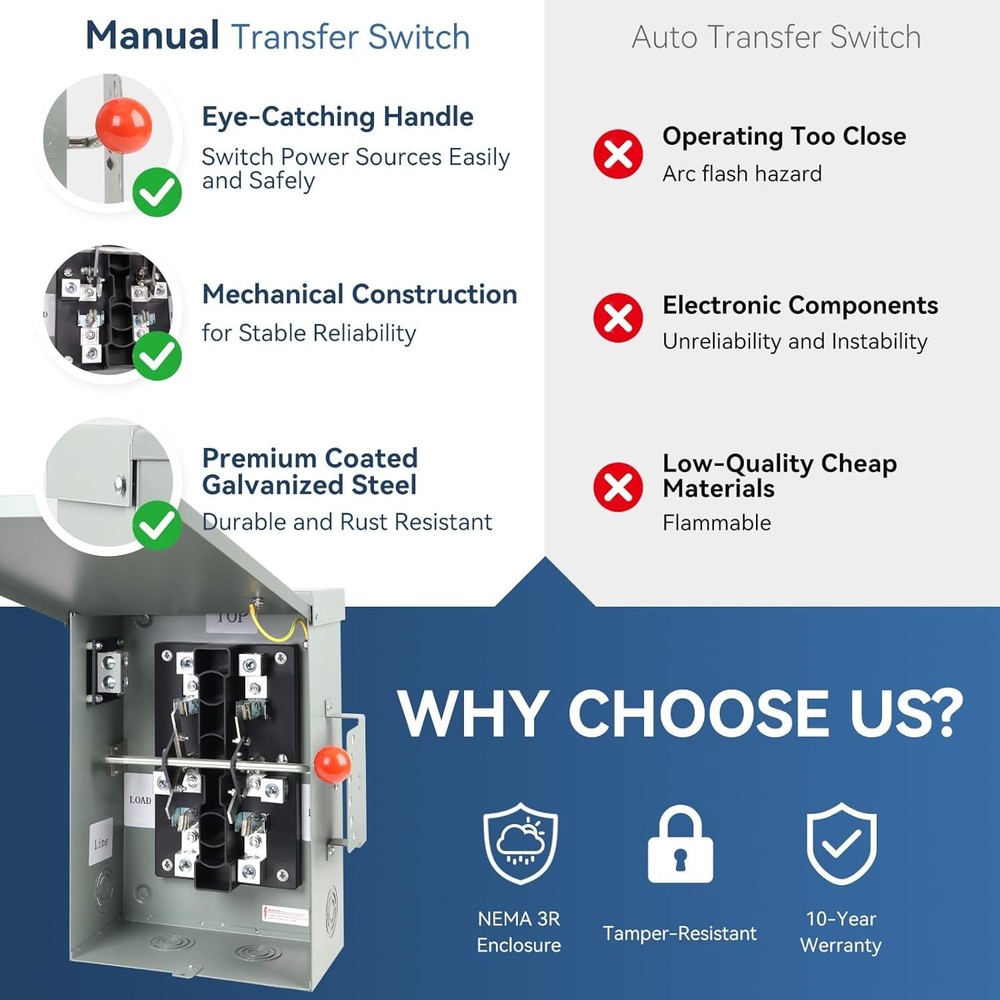 Transfer Switch 200 Amp 48000W