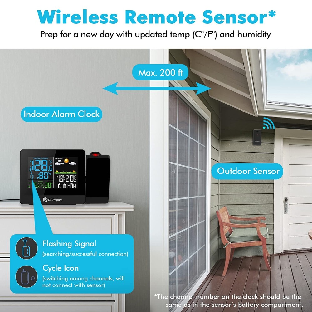DR.PREPARE Projection Alarm Clock, Digital Projector on Ceiling with