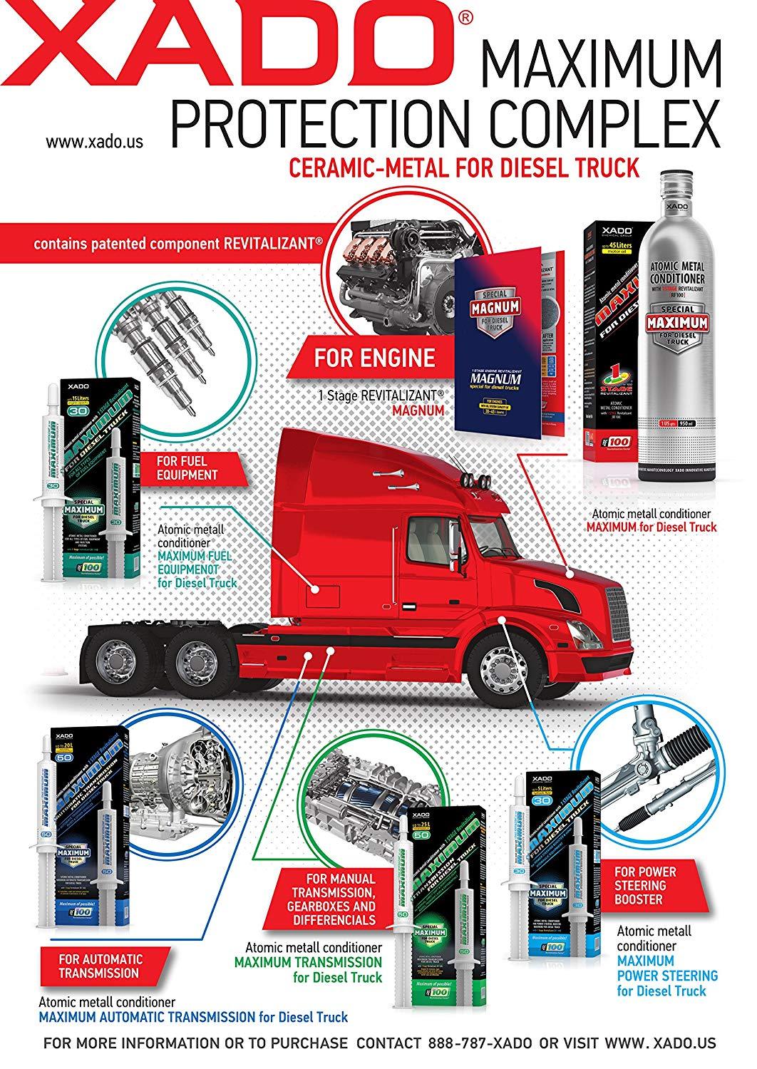 XADO Diesel Truck - Engine Repair Wear Protection Engine Oil Additive Treatment
