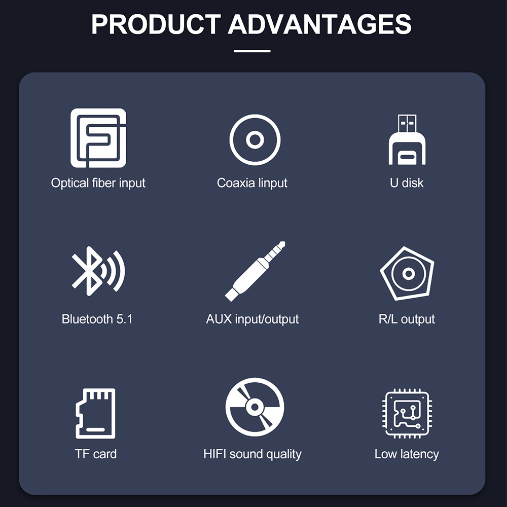 GTMedia Bluetooth 5.1 Transmitter Receiver Optical AUX Coaxial USB Audio Adapter