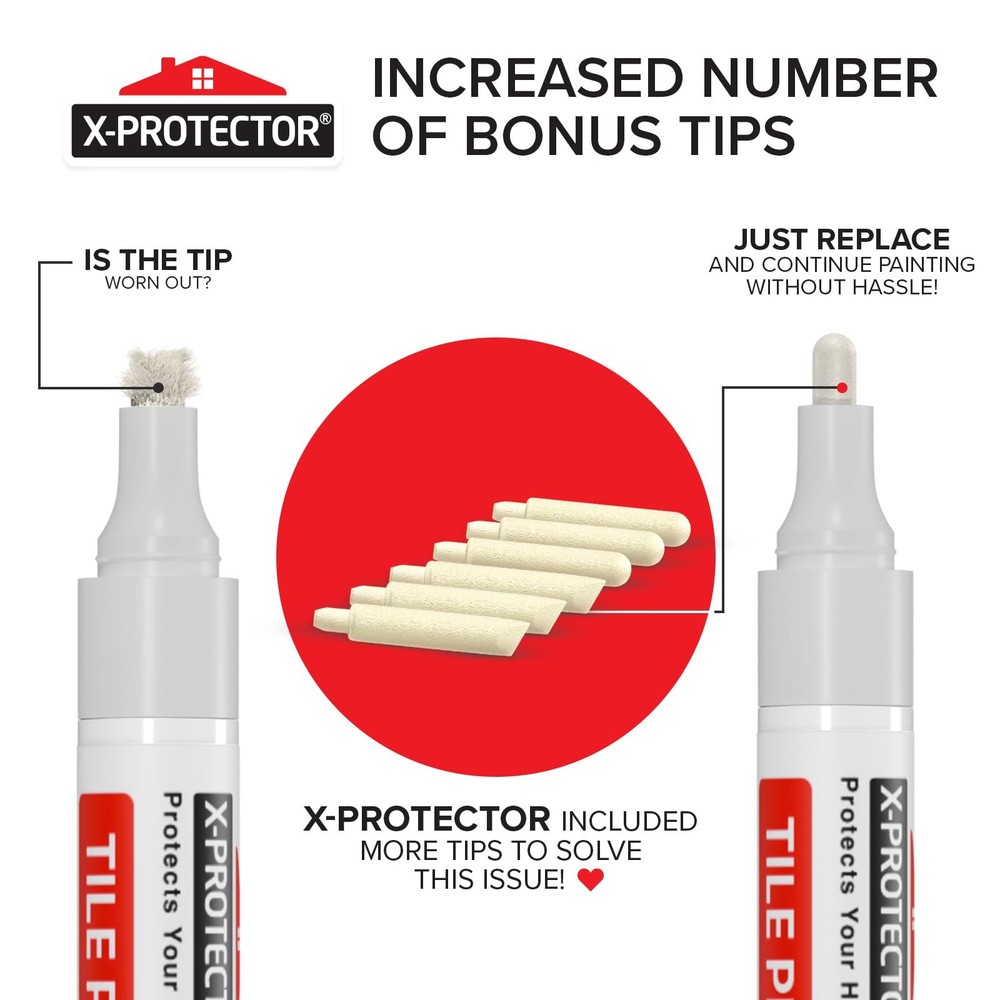 Water Based Grout Marker - 2 PCS with 8 Tips, Dark Gray