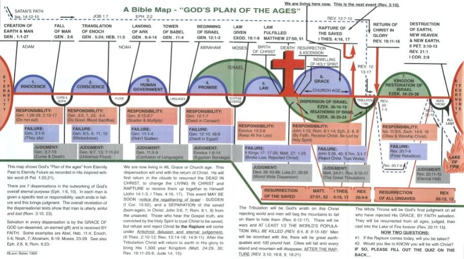 A BIBLE MAP by Leon Bates, 1974. New Pack of 25 Brochures / Tracts.
