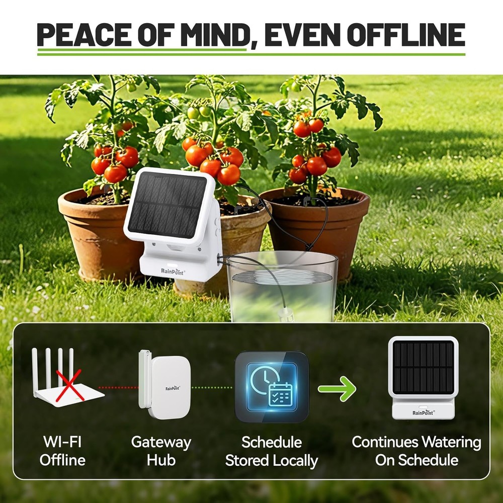 RAINPOINT Smart WiFi Solar Drip Irrigation Bundle 2x System + Expand Kit : NEW