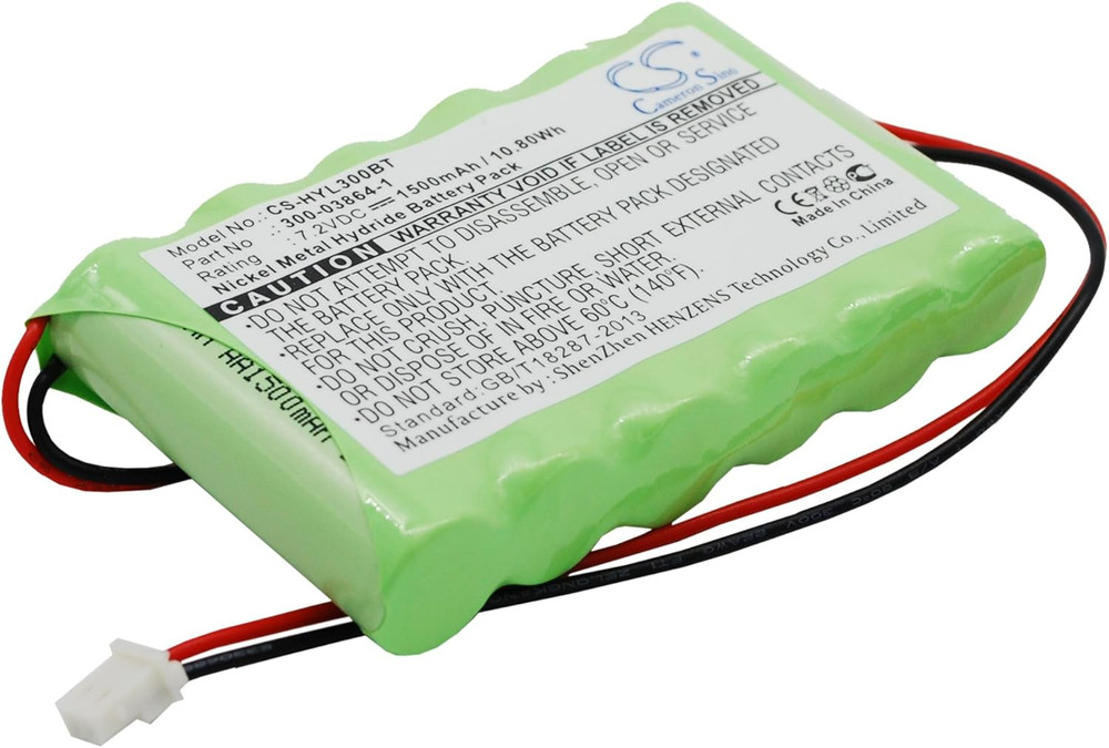 Replacement for A'DT Lynx Alarm Security Panel Pulse TS Keypad Quickconnect Secu