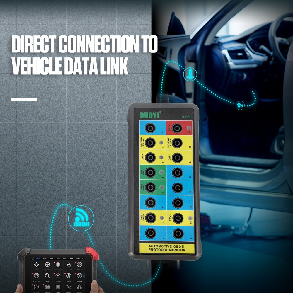 16 Pin OBDII Protocol Detector OBD2 Breakout Box Car Test Box Connector Detector