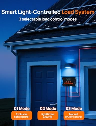 Solar Charge Controller 30A Bluetooth, Solar Panel PWM 30A 12V-24V(Bluetooth)