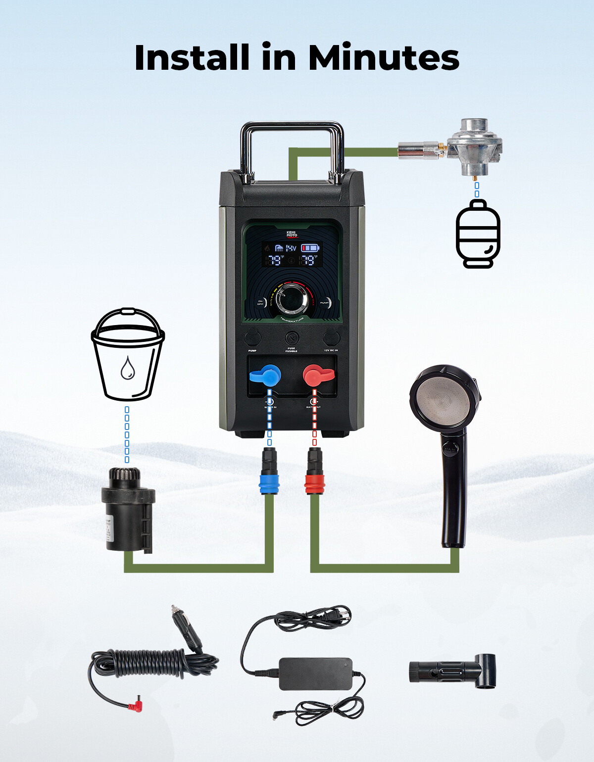 KEMIMOTO Portable Water Heater Propane Water Heater 4000mAh Rechargeable Battery