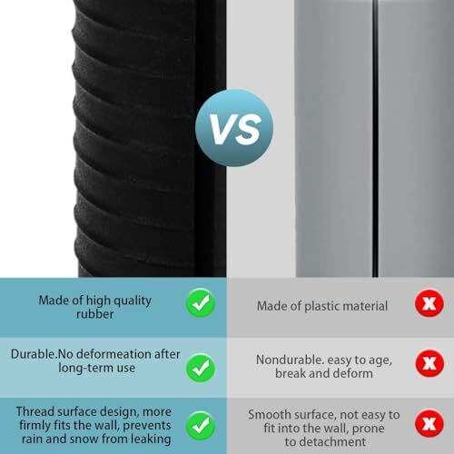 Starlink Cable Routing Kit,Cable Installation Cable Installation Kit (Black)