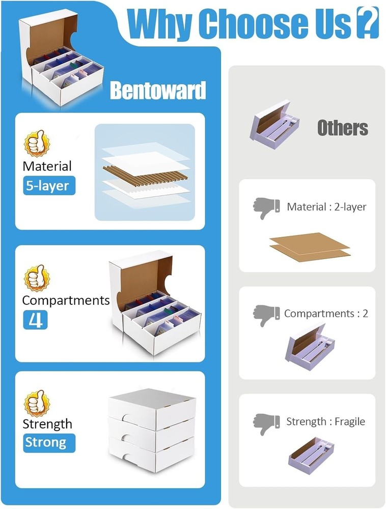 Eco-Friendly 4 Pack Card Storage Boxes – Durable Design, Easy Assembly & Storage