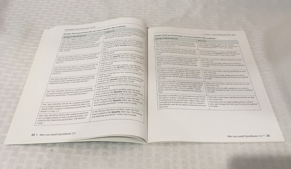 QUICKBOOKS PRO VERSION 5.0 FOR WINDOWS / USER'S GUIDE & INSTALLATION GUIDE