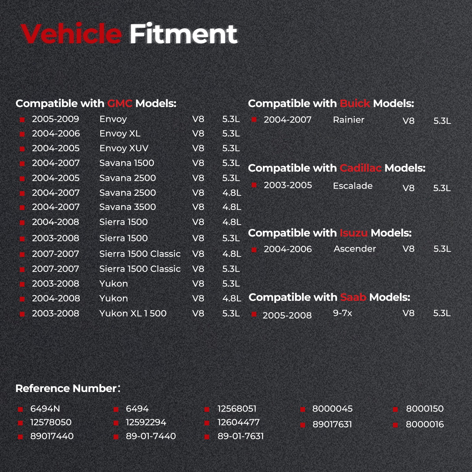 6494 Starter For Chevrolet Silverado 5.3L C15002004-2008 89018123 410-12257