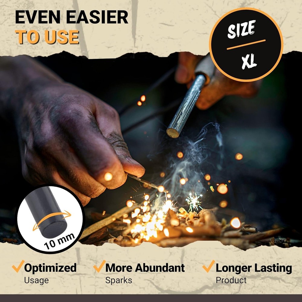 Eco-Friendly Fire Starter Kit with Multi-Tool Striker & Natural Tinder