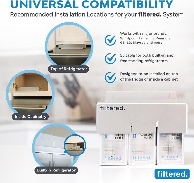 Inline Water Filter for Refrigerators & Ice Makers – Universal Refrigerator Wate