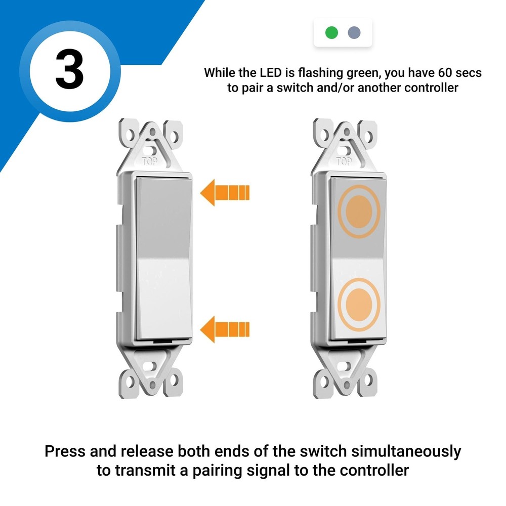 Levven Single-Pole Dimming Wireless Switch Kit - Decorator-Style Switch, Wire...