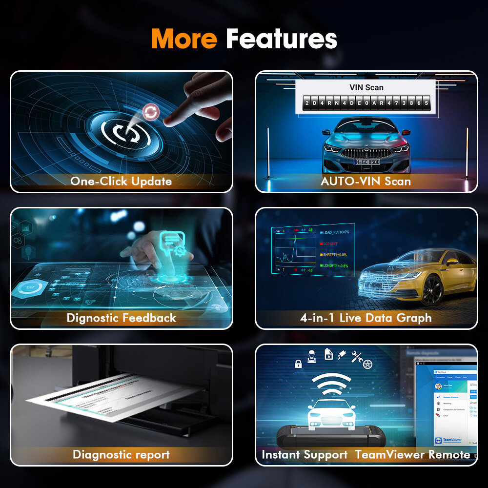 FOXWELL NT909 OBD2 Bi-directional Scanner Bluetooth Diagnostic Tool Active Test