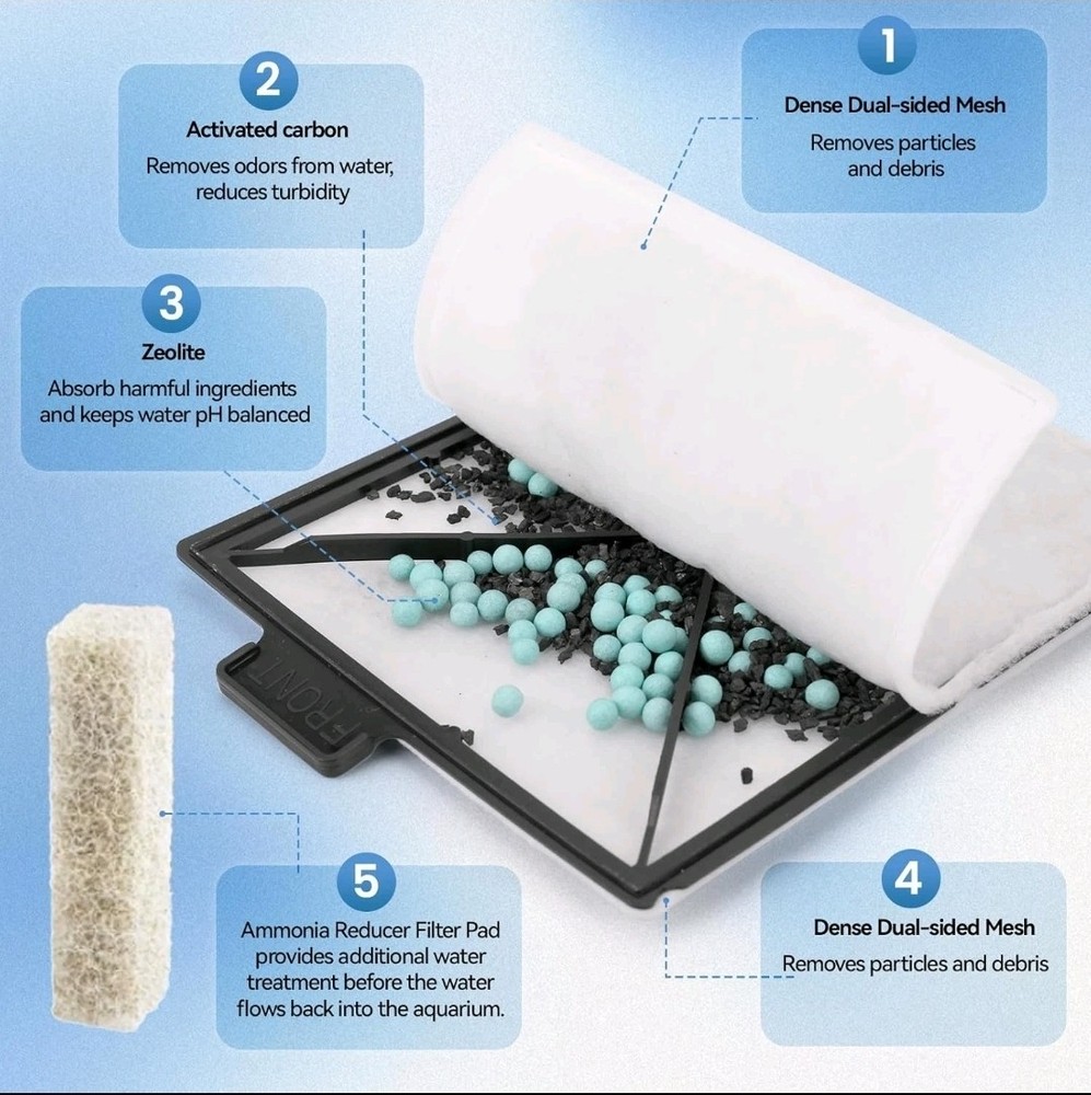 Large Replacement Filter Cartridges for Aqueon - 16 Pack