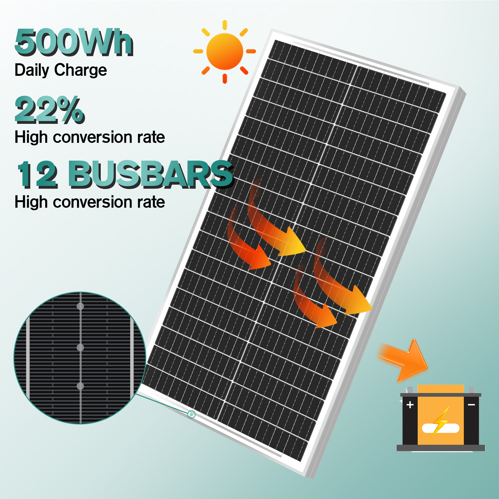 100W Watt 12v Monocrystalline Solar Panel RV Camping Home Off Grid Caravan Boat