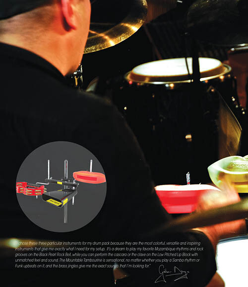 Gabor Dornyei Drum Pack