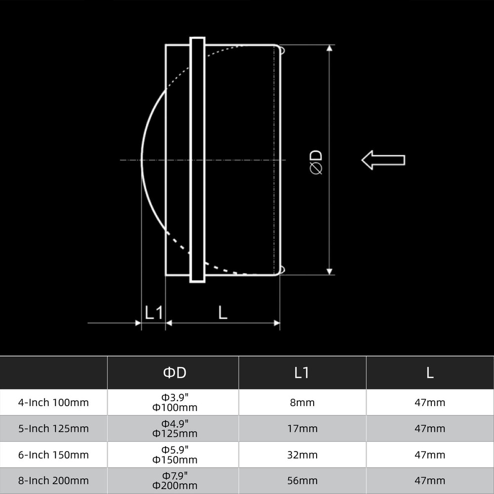 4-Inch Backdraft Damper Shutter Inline Spring Loaded for Dryer Duct