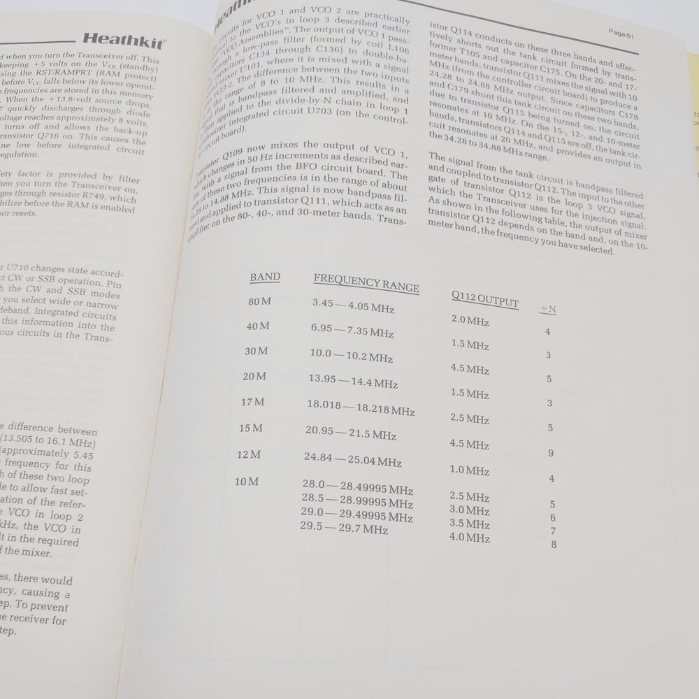 Heathkit HW-5400 SSB Transceiver Manual/Schematic/Layout Pullouts