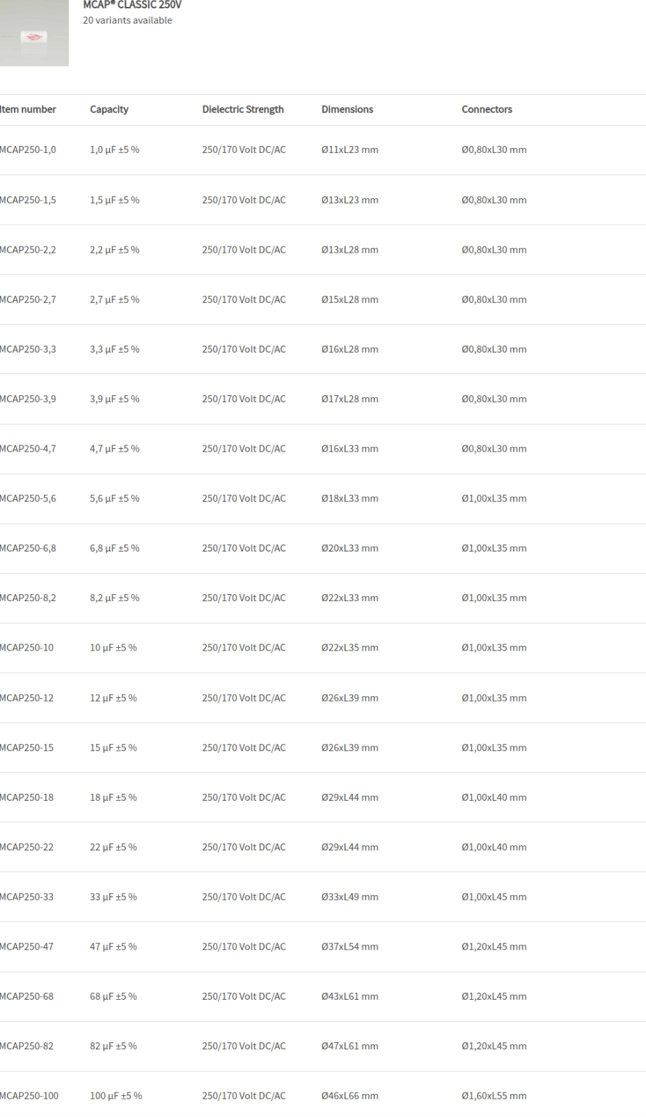 TWO 2X Mundorf MCap 250 VDC CLASSIC Cap Capacitor 10uf 10 uf