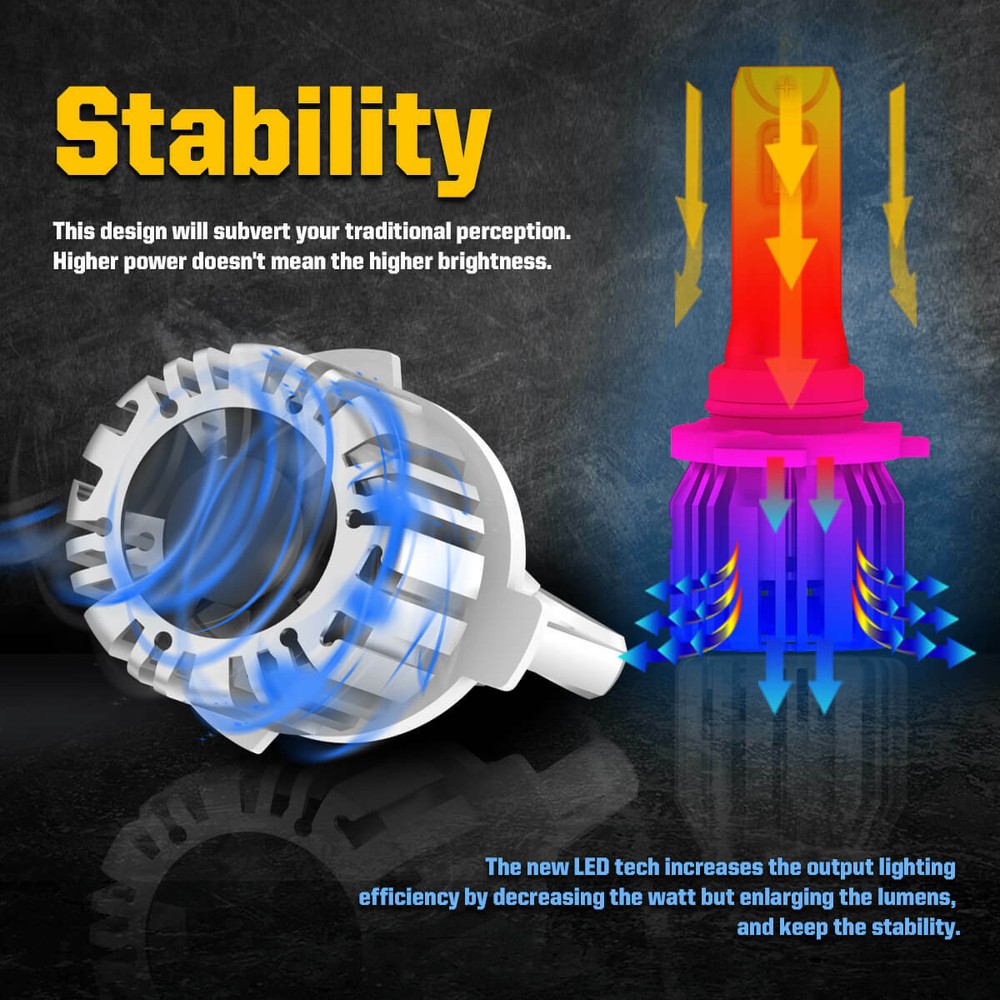 9006 HB4 LED Headlight Bulb Conversion Kit Low Beam 6000K Bright Replace Halogen