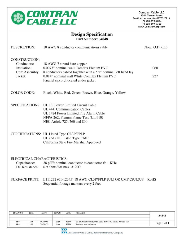 ComTran 34848 18/8C Plenum Stranded Security/Alarm/Control Cable CMP White /50ft