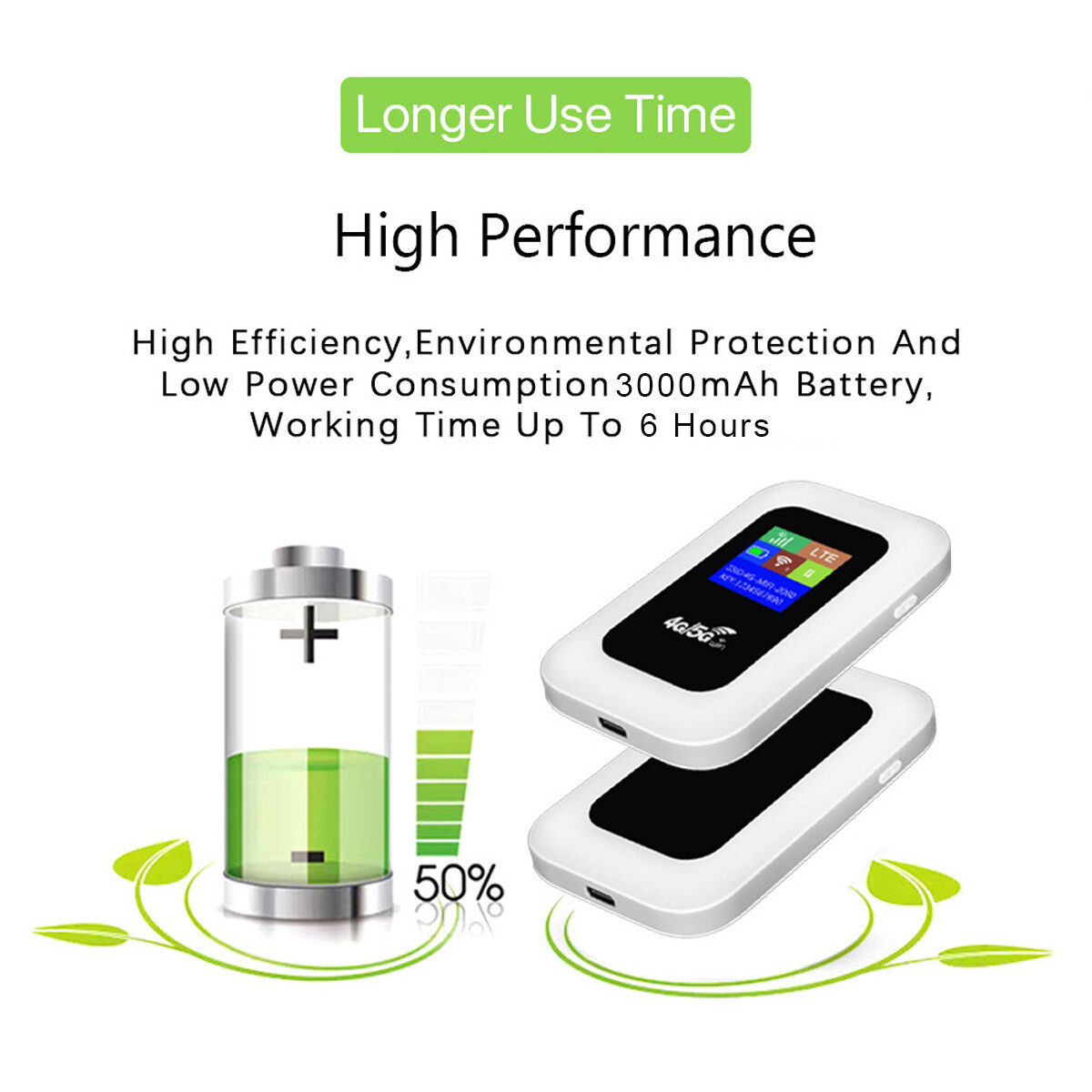 UNLOCKED Mobile Wifi 5G 4G SMART WIFI BOX Portable Modem Mifi Hotspot 150Mbps