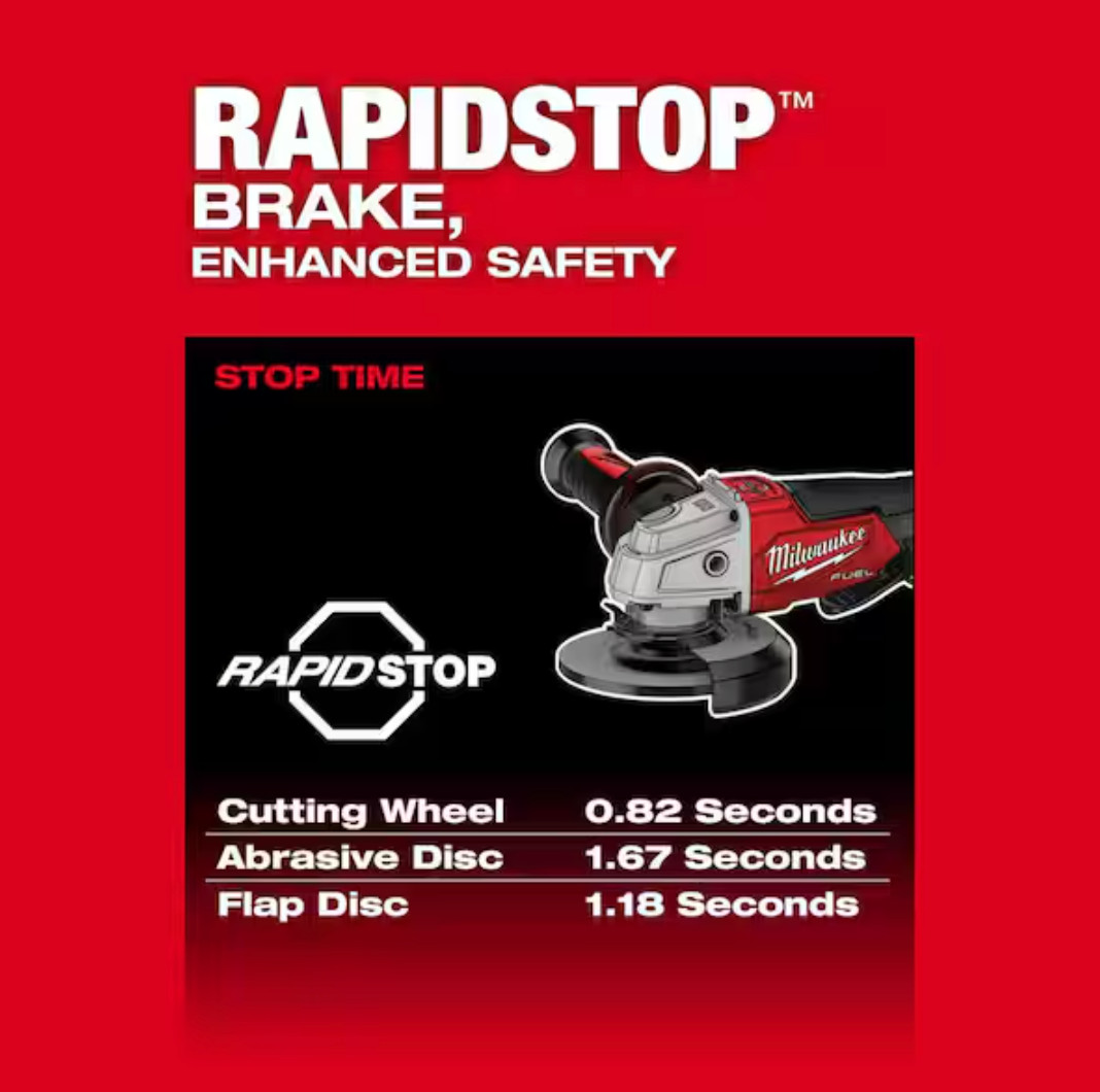 Milwaukee 2880-20 M18 FUEL 4-1/2" / 5" Grinder Paddle Switch, No-Lock