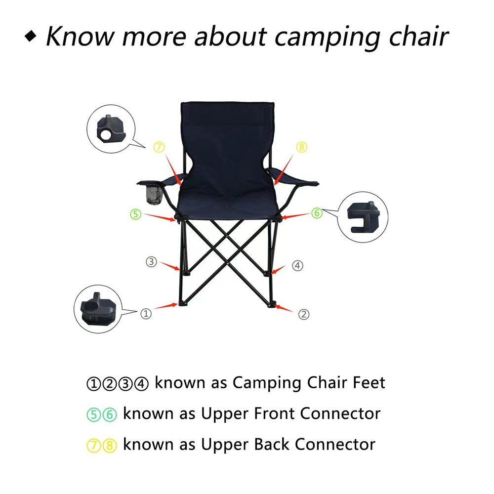 2 Pack Upper Back and 2 Pack Upper Front Camping Chair Repair Attachment