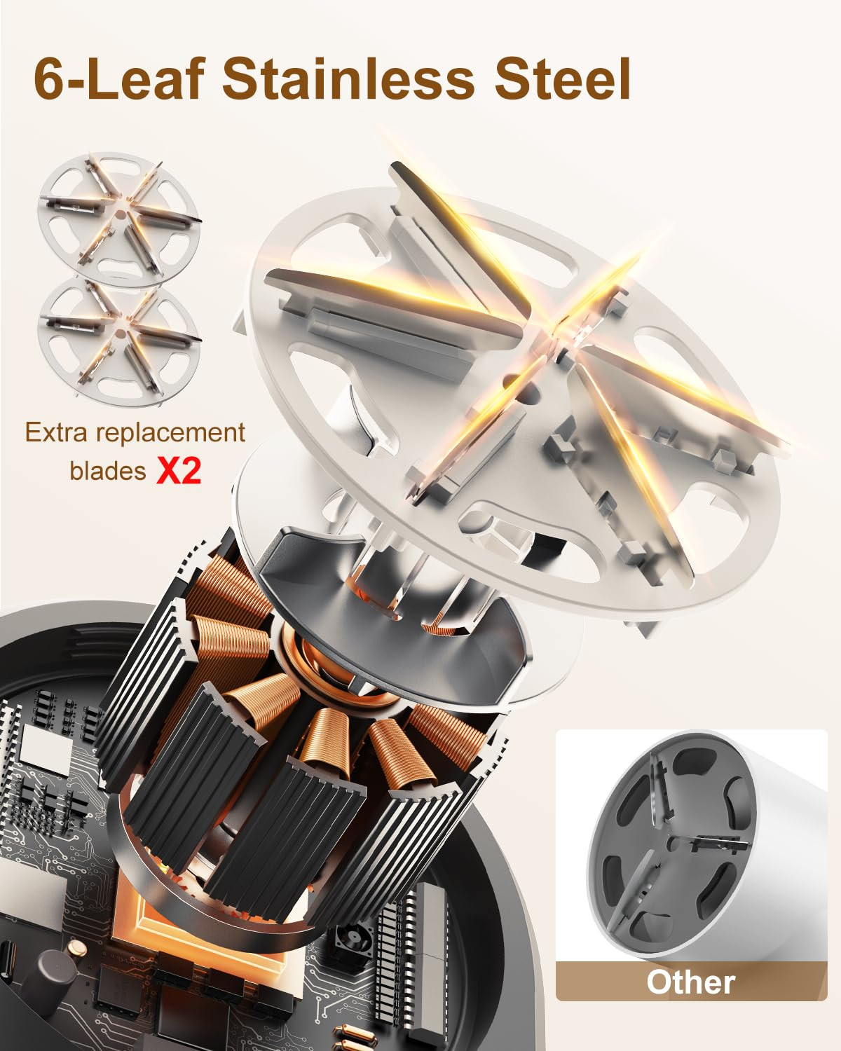 SWEETFULL Fabric Shaver Lint Shaver LED Display Rechargeable Lint Remover Def...